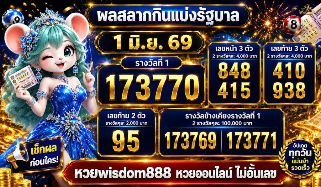 หวยwisdom888